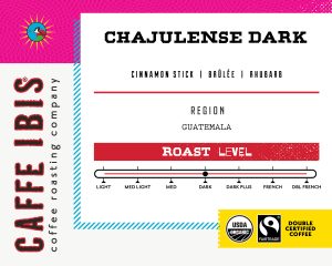 Organic Chajulense Dark (Guatemala)