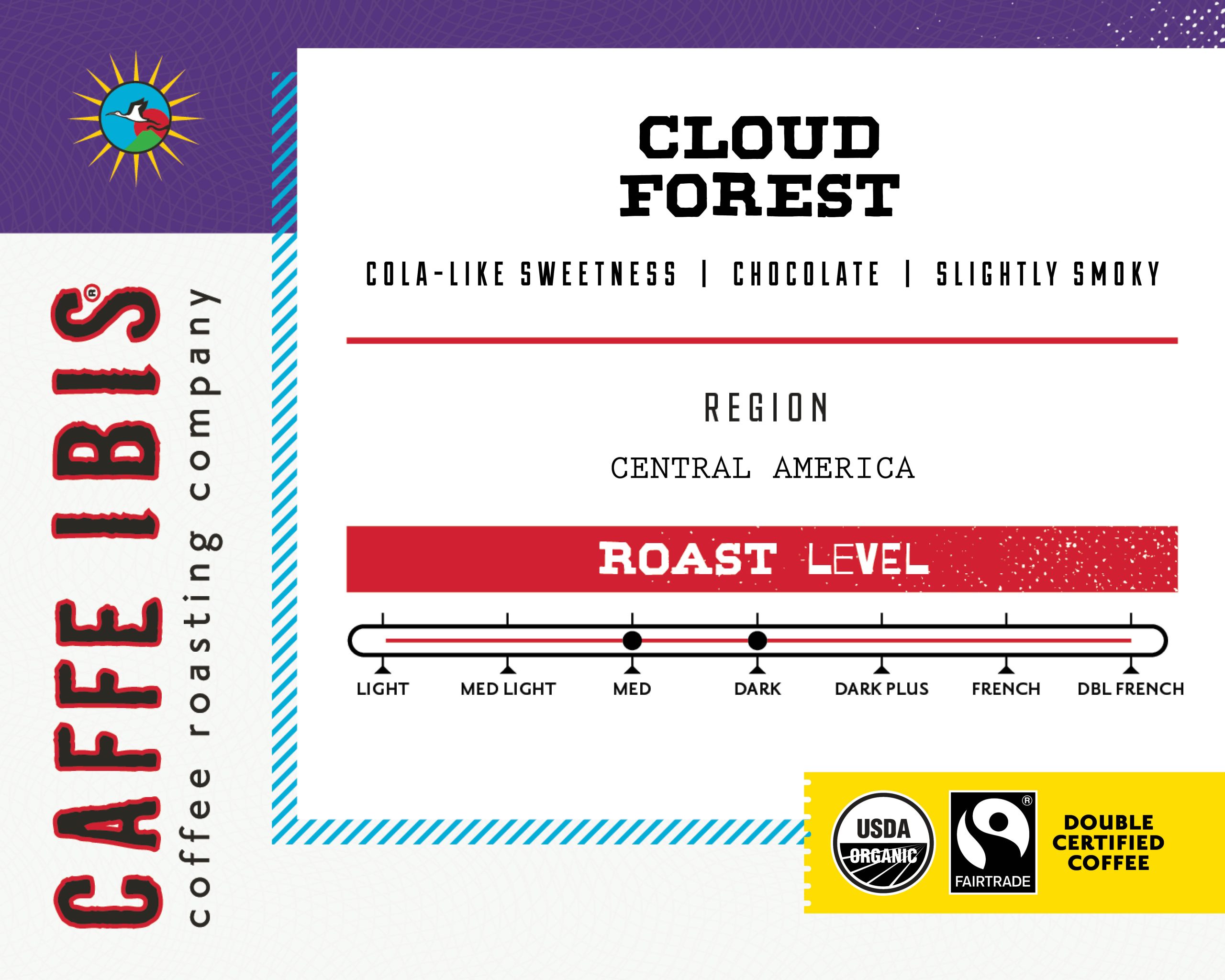 CaffeIbis_BinLabels_FTA_CloudForest CaffeIbis_BinLabels_FTA_CloudForest