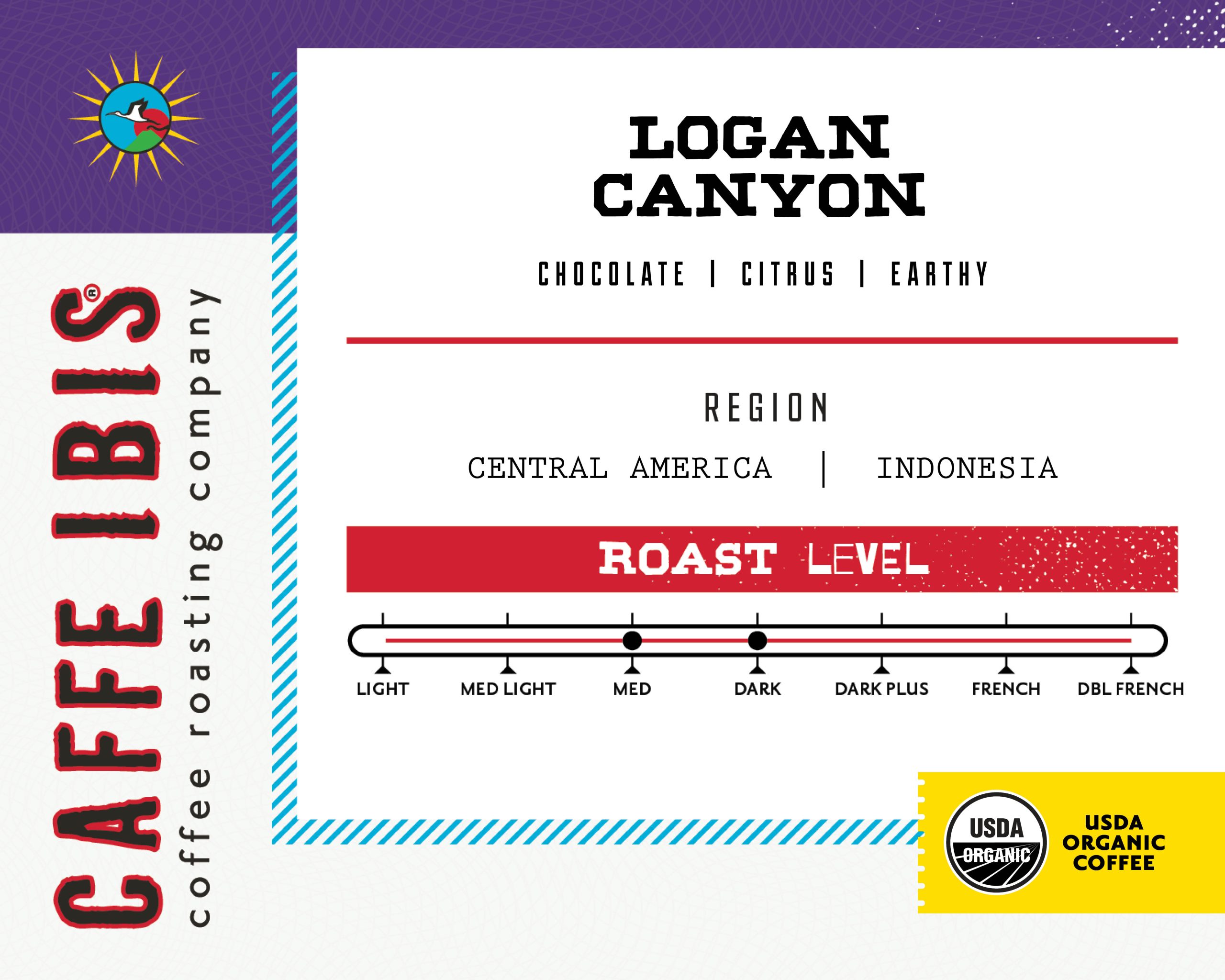 CaffeIbis_BinLabels_FTA_LoganCanyon CaffeIbis_BinLabels_FTA_LoganCanyon