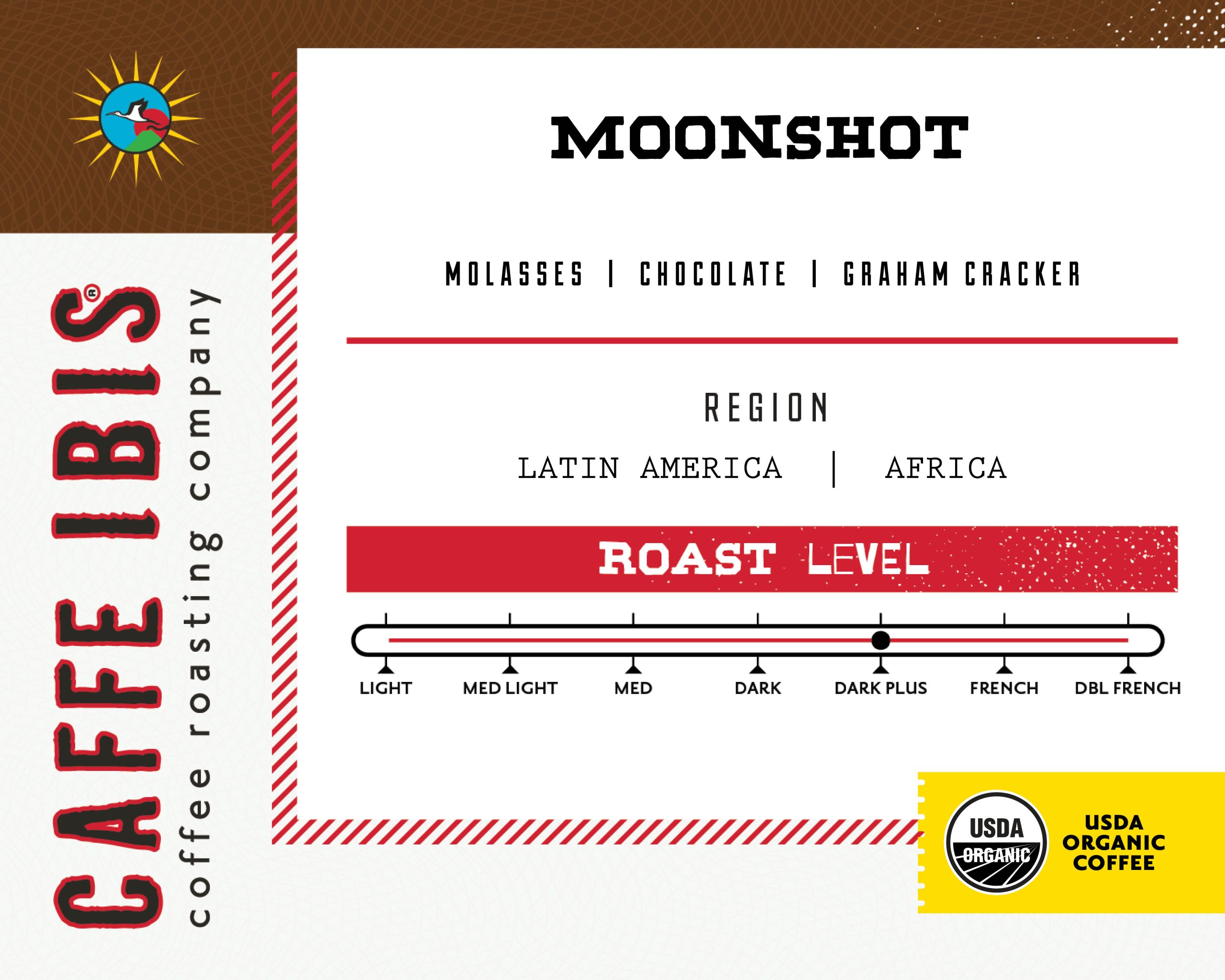CaffeIbis_BinLabels_FTA_Moonshot CaffeIbis_BinLabels_FTA_Moonshot